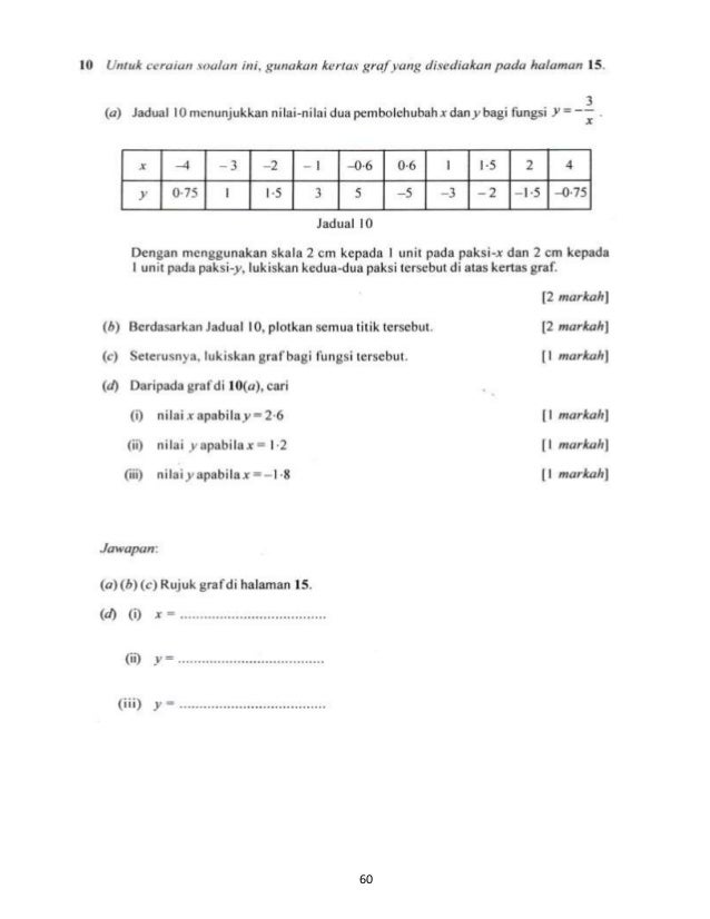 Modul 4 Graf Fungsi