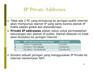 IP Private Addresses 
‡ Tidak ada 2 PC yang terhubung ke jaringan publik internet 
akan mempunyai alamat IP yang sama karena alamat IP 
Publik adalah global dan distandarisasi. 
‡ Private IP addresses adalah solusi untuk permasalahan 
kekurangan dari alamat IP publik. Alamat dibawah ini tidak 
akan dirutekan ke jaringan internet : 
‡ Koneksi sebuah jaringan yang menggunakan IP Private ke 
internet memerlukan NAT. 
19 
 