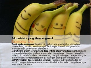 https://fbcdn-sphotos-b-a.akamaihd.net/hphotos-ak-ash3/923256_344955322293793_907382860_n.jpg
Faktor-faktor yang Mempengaruhi
Konsep DiriTeori perkembangan, Konsep diri belum ada waktu lahir, kemudian
berkembang secara bertahap sejak lahir seperti mulai mengenal dan
membedakan dirinya dan orang lain.
Significant Other (orang yang terpenting atau yang terdekat), Dimana
konsep diri dipelajari melalui kontak dan pengalaman dengan orang lain,
belajar diri sendiri melalui cermin orang lain yaitu dengan cara pandangan
diri merupakan interprestasi diri pandangan orang lain terhadap diri
Self Perception (persepsi diri sendiri), Persepsi individu terhadap diri
sendiri dan penilaiannya, serta persepsi individu terhadap pengalamannya
akan situasi tertentu.
 