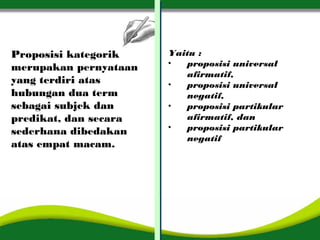 Proposisi kategorik
merupakan pernyataan
yang terdiri atas
hubungan dua term
sebagai subjek dan
predikat, dan secara
sederhana dibedakan
atas empat macam.

Yaitu :
•
proposisi universal
afirmatif,
•
proposisi universal
negatif,
•
proposisi partikular
afirmatif, dan
•
proposisi partikular
negatif

 
