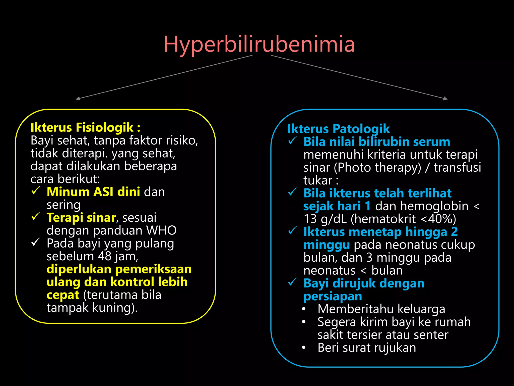 Hyperbilirubenimia
Ikterus Patologik
 Bila nilai bilirubin serum
memenuhi kriteria untuk terapi
sinar (Photo therapy) / transfusi
tukar :
 Bila ikterus telah terlihat
sejak hari 1 dan hemoglobin <
13 g/dL (hematokrit <40%)
 Ikterus menetap hingga 2
minggu pada neonatus cukup
bulan, dan 3 minggu pada
neonatus < bulan
 Bayi dirujuk dengan
persiapan
• Memberitahu keluarga
• Segera kirim bayi ke rumah
sakit tersier atau senter
• Beri surat rujukan
Ikterus Fisiologik :
Bayi sehat, tanpa faktor risiko,
tidak diterapi. yang sehat,
dapat dilakukan beberapa
cara berikut:
 Minum ASI dini dan
sering
 Terapi sinar, sesuai
dengan panduan WHO
 Pada bayi yang pulang
sebelum 48 jam,
diperlukan pemeriksaan
ulang dan kontrol lebih
cepat (terutama bila
tampak kuning).
 