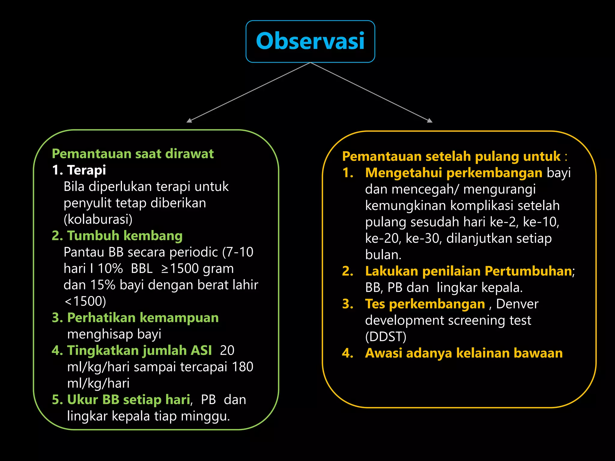 Pemantauan saat dirawat
1. Terapi
Bila diperlukan terapi untuk
penyulit tetap diberikan
(kolaburasi)
2. Tumbuh kembang
Pantau BB secara periodic (7-10
hari I 10% BBL ≥1500 gram
dan 15% bayi dengan berat lahir
<1500)
3. Perhatikan kemampuan
menghisap bayi
4. Tingkatkan jumlah ASI 20
ml/kg/hari sampai tercapai 180
ml/kg/hari
5. Ukur BB setiap hari, PB dan
lingkar kepala tiap minggu.
Observasi
Pemantauan setelah pulang untuk :
1. Mengetahui perkembangan bayi
dan mencegah/ mengurangi
kemungkinan komplikasi setelah
pulang sesudah hari ke-2, ke-10,
ke-20, ke-30, dilanjutkan setiap
bulan.
2. Lakukan penilaian Pertumbuhan;
BB, PB dan lingkar kepala.
3. Tes perkembangan , Denver
development screening test
(DDST)
4. Awasi adanya kelainan bawaan
 
