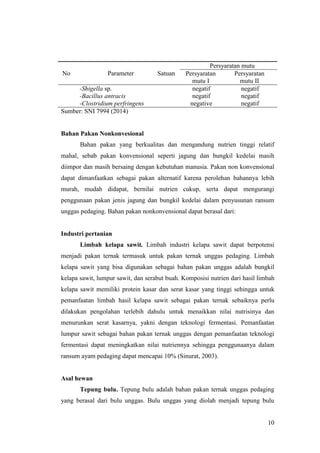 10
No Parameter Satuan
Persyaratan mutu
Persyaratan
mutu I
Persyaratan
mutu II
-Shigella sp.
-Bacillus antracis
-Clostridium perfringens
negatif
negatif
negative
negatif
negatif
negatif
Sumber: SNI 7994 (2014)
Bahan Pakan Nonkonvesional
Bahan pakan yang berkualitas dan mengandung nutrien tinggi relatif
mahal, sebab pakan konvensional seperti jagung dan bungkil kedelai masih
diimpor dan masih bersaing dengan kebutuhan manusia. Pakan non konvensional
dapat dimanfaatkan sebagai pakan alternatif karena perolehan bahannya lebih
murah, mudah didapat, bernilai nutrien cukup, serta dapat mengurangi
penggunaan pakan jenis jagung dan bungkil kedelai dalam penyusunan ransum
unggas pedaging. Bahan pakan nonkonvensional dapat berasal dari:
Industri pertanian
Limbah kelapa sawit. Limbah industri kelapa sawit dapat berpotensi
menjadi pakan ternak termasuk untuk pakan ternak unggas pedaging. Limbah
kelapa sawit yang bisa digunakan sebagai bahan pakan unggas adalah bungkil
kelapa sawit, lumpur sawit, dan serabut buah. Komposisi nutrien dari hasil limbah
kelapa sawit memiliki protein kasar dan serat kasar yang tinggi sehingga untuk
pemanfaatan limbah hasil kelapa sawit sebagai pakan ternak sebaiknya perlu
dilakukan pengolahan terlebih dahulu untuk menaikkan nilai nutrisinya dan
menurunkan serat kasarnya, yakni dengan teknologi fermentasi. Pemanfaatan
lumpur sawit sebagai bahan pakan ternak unggas dengan pemanfaatan teknologi
fermentasi dapat meningkatkan nilai nutriennya sehingga penggunaanya dalam
ransum ayam pedaging dapat mencapai 10% (Sinurat, 2003).
Asal hewan
Tepung bulu. Tepung bulu adalah bahan pakan ternak unggas pedaging
yang berasal dari bulu unggas. Bulu unggas yang diolah menjadi tepung bulu
 