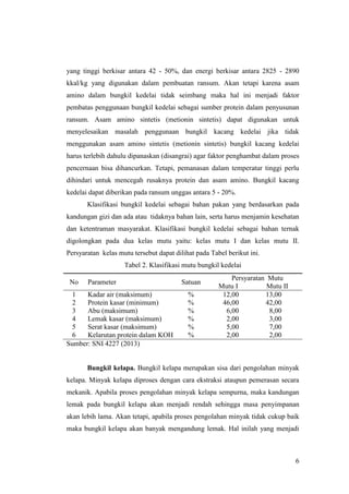 6
yang tinggi berkisar antara 42 - 50%, dan energi berkisar antara 2825 - 2890
kkal/kg yang digunakan dalam pembuatan ransum. Akan tetapi karena asam
amino dalam bungkil kedelai tidak seimbang maka hal ini menjadi faktor
pembatas penggunaan bungkil kedelai sebagai sumber protein dalam penyusunan
ransum. Asam amino sintetis (metionin sintetis) dapat digunakan untuk
menyelesaikan masalah penggunaan bungkil kacang kedelai jika tidak
menggunakan asam amino sintetis (metionin sintetis) bungkil kacang kedelai
harus terlebih dahulu dipanaskan (disangrai) agar faktor penghambat dalam proses
pencernaan bisa dihancurkan. Tetapi, pemanasan dalam temperatur tinggi perlu
dihindari untuk mencegah rusaknya protein dan asam amino. Bungkil kacang
kedelai dapat diberikan pada ransum unggas antara 5 - 20%.
Klasifikasi bungkil kedelai sebagai bahan pakan yang berdasarkan pada
kandungan gizi dan ada atau tidaknya bahan lain, serta harus menjamin kesehatan
dan ketentraman masyarakat. Klasifikasi bungkil kedelai sebagai bahan ternak
digolongkan pada dua kelas mutu yaitu: kelas mutu I dan kelas mutu II.
Persyaratan kelas mutu tersebut dapat dilihat pada Tabel berikut ini.
Tabel 2. Klasifikasi mutu bungkil kedelai
No Parameter Satuan
Persyaratan Mutu
Mutu I Mutu II
1 Kadar air (maksimum) % 12,00 13,00
2 Protein kasar (minimum) % 46,00 42,00
3 Abu (maksimum) % 6,00 8,00
4 Lemak kasar (maksimum) % 2,00 3,00
5 Serat kasar (maksimum) % 5,00 7,00
6 Kelarutan protein dalam KOH % 2,00 2,00
Sumber: SNI 4227 (2013)
Bungkil kelapa. Bungkil kelapa merupakan sisa dari pengolahan minyak
kelapa. Minyak kelapa diproses dengan cara ekstraksi ataupun pemerasan secara
mekanik. Apabila proses pengolahan minyak kelapa sempurna, maka kandungan
lemak pada bungkil kelapa akan menjadi rendah sehingga masa penyimpanan
akan lebih lama. Akan tetapi, apabila proses pengolahan minyak tidak cukup baik
maka bungkil kelapa akan banyak mengandung lemak. Hal inilah yang menjadi
 