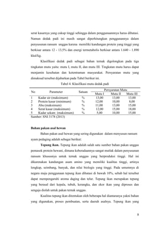 8
serat kasarnya yang cukup tinggi sehingga dalam penggunaannnya harus dibatasi.
Namun dedak padi ini masih sangat diperhitungkan penggunannya dalam
penyusunan ransum unggas karena memiliki kandungan protein yang tinggi yang
berkisar antara 12 - 13,5% dan energi termetabolis berkisar antara 1.640 - 1.890
kkal/kg.
Klasifikasi dedak padi sebagai bahan ternak digolongkan pada tiga
tingkatan mutu yaitu: mutu I, mutu II, dan mutu III. Tingkatan mutu harus dapat
menjamin kesehatan dan ketentraman masyarakat. Persyaratan mutu yang
dimaksud tersebut dijabarkan pada Tabel berikut ini.
Tabel 4. Klasifikasi mutu dedak padi
No Parameter Satuan
Persyaratan Mutu
Mutu I Mutu II Mutu III
1 Kadar air (maksimum) % 13,00 13,00 13,00
2 Protein kasar (minimum) % 12,00 10,00 8,00
3 Abu (maksimum) % 11,00 13,00 15,00
4 Serat kasar (maksimum) % 12,00 15,00 18,00
5 Kadar sekam (maksimum) % 5,00 10,00 15,00
Sumber: SNI 3178 (2013)
Bahan pakan asal hewan
Bahan pakan asal hewan yang sering digunakan dalam menyusun ransum
ayam pedaging adalah sebagai berikut:
Tepung ikan. Tepung ikan adalah salah satu sumber bahan pakan unggas
pemasok protein hewani, dimana keberadaannya sangat mutlak dalam penyusunan
ransum khususnya untuk ternak unggas yang berproduksi tinggi. Hal ini
dikarenakan kandungan asam amino yang memiliki kualitas tinggi, artinya
lengkap, seimbang, banyak, dan nilai biologis yang tinggi. Pada umumnya di
negara maju penggunaan tepung ikan dibatasi di bawah 10%, sebab hal tersebut
dapat mempengaruhi aroma daging dan telur. Tepung ikan merupakan tepung
yang berasal dari kepala, tubuh, kerangka, dan ekor ikan yang diproses dan
sengaja diolah untuk pakan ternak unggas.
Kualitas tepung ikan ditentukan oleh beberapa hal diantaranya yakni bahan
yang digunakan, proses pembuatan, serta daerah asalnya. Tepung ikan yang
 
