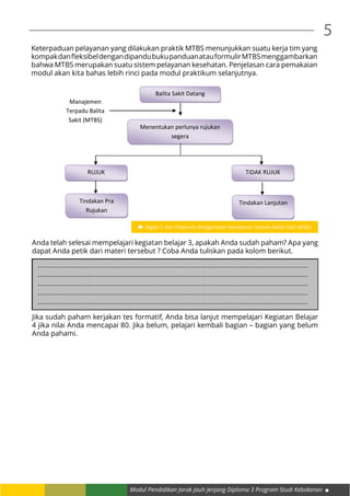 Modul Pendidikan Jarak Jauh Jenjang Diploma 3 Program Studi Kebidanan
5
Keterpaduan pelayanan yang dilakukan praktik MTBS menunjukkan suatu kerja tim yang
kompakdanfleksibeldengandipandubukupanduanatauformulirMTBSmenggambarkan
bahwa MTBS merupakan suatu sistem pelayanan kesehatan. Penjelasan cara pemakaian
modul akan kita bahas lebih rinci pada modul praktikum selanjutnya.
Balita Sakit Datang
Menentukan perlunya rujukan
segera
Manajemen
Terpadu Balita
Sakit (MTBS)
RUJUK TIDAK RUJUK
Tindakan Pra
Rujukan
Tindakan Lanjutan
Bagan 3. Alur Pelayanan Menggunakan Manajemen Terpadu Balita Sakit (MTBS)
Anda telah selesai mempelajari kegiatan belajar 3, apakah Anda sudah paham? Apa yang
dapat Anda petik dari materi tersebut ? Coba Anda tuliskan pada kolom berikut.
………………………………………………………………………………………………………………………………………
………………………………………………………………………………………………………………………………………
………………………………………………………………………………………………………………………………………
………………………………………………………………………………………………………………………………………
………………………………………………………………………………………………………………………………………
……………………………………………………………………………….
Jika sudah paham kerjakan tes formatif, Anda bisa lanjut mempelajari Kegiatan Belajar
4 jika nilai Anda mencapai 80. Jika belum, pelajari kembali bagian – bagian yang belum
Anda pahami.
 