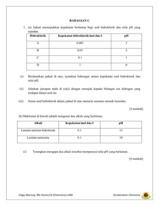 BAHAGIAN C
1. (a) Jadual menunjukkan kepekatan berlainan bagi asid hidroklorik dan nilai pH yang
sepadan.
Hidroklorik
Kepekatan hidroklorik/mol dm-3
pH
A

0.001

3

B

0.01

2

C

0.1

1

D

1

0

(i)

Berdasarkan jadual di atas, nyatakan hubungan antara kepekatan asid hidroklorik dan
nilai pH.

(ii)

Jelaskan jawapan anda di (a)(i) dengan merujuk kepada bilangan ion hidrogen yang
terdapat dalam asid itu.

(iii)

Susun asid hidroklorik dalam jadual di atas menurut susunan menaik keasidan.
[4 markah]

(b) Maklumat di bawah adalah mengenai dua alkali yang berlainan.
Alkali

Kepekatan/mol dm-3

pH

Larutan natrium hidroksida

0.1

13

Larutan ammonia

0.1

10

(i)

Terangkan mengapa dua alkali tersebut mempunyai nilai pH yang berlainan.
[6 markah]

Cikgu Marzuqi, BSc (hons) Ed (Chemistry) USM

Acceleration Chemistry

 