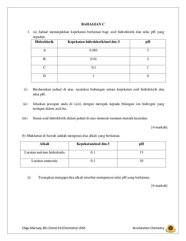 Modul 4 Kimia Spm 2014