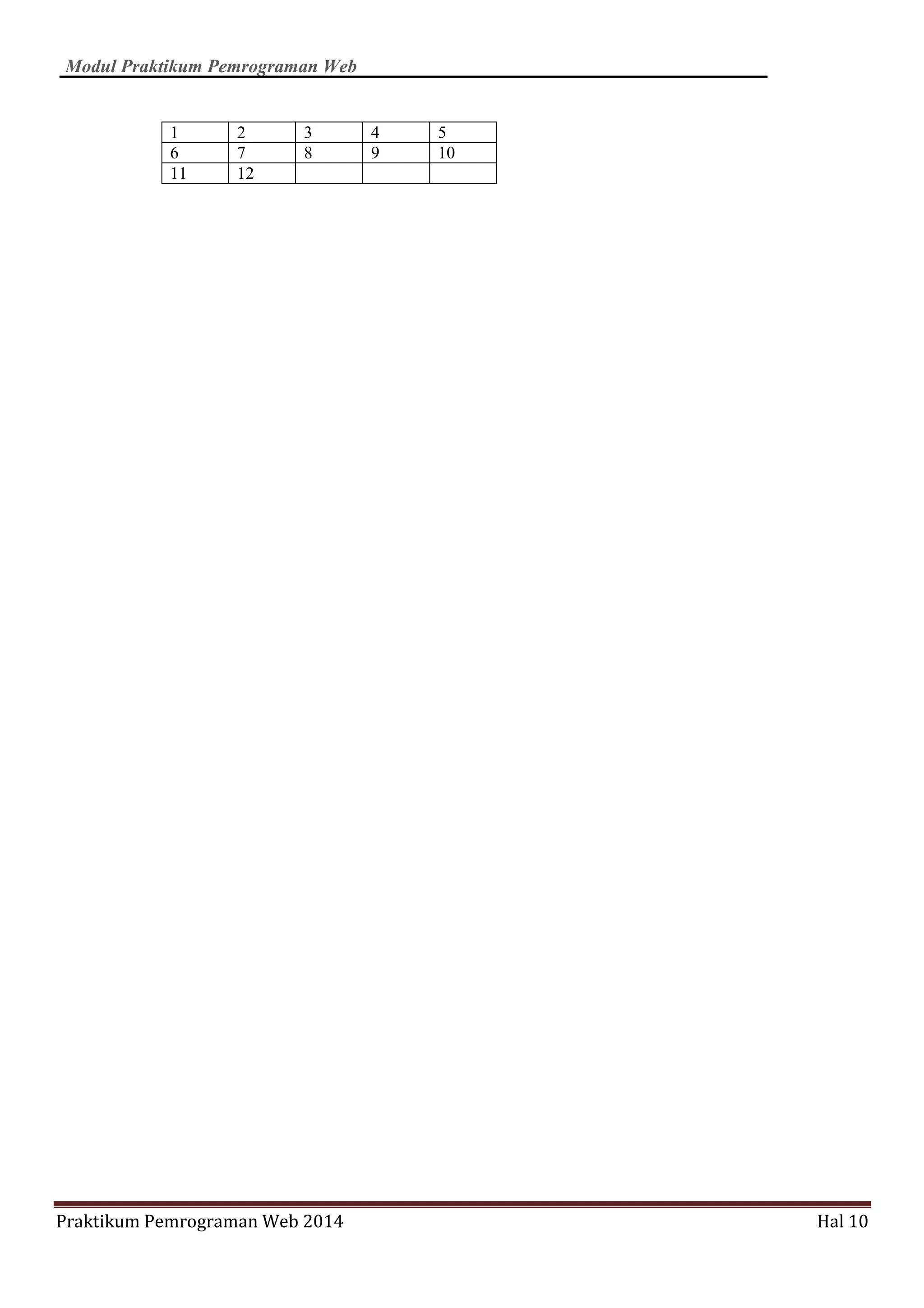 Modul Praktikum Pemrograman Web
Praktikum Pemrograman Web 2014 Hal 10
1 2 3 4 5
6 7 8 9 10
11 12
 