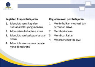 Kegiatan Prapembelajaran
1. Menciptakan sikap dan
suasana kelas yang menarik
2. Memeriksa kehadiran siswa
3. Menciptakan kesiapan belajar
siswa
4. Menciptakan suasana belajar
yang demokratis
Kegiatan awal pembelajaran
1. Menimbulkan motivasi dan
perhatian siswa
2. Memberi acuan
3. Membuat kaitan
4. Melaksanakan tes awal
 