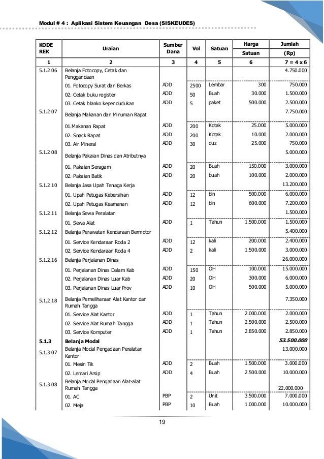 Harga Perangko 3000 modul 4 siskeudes Harga Perangko 3000 modul 4 siskeudes