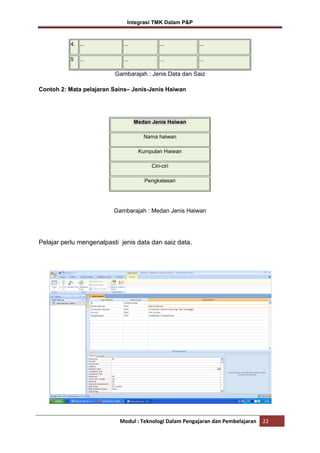 Integrasi TMK Dalam P&P

4. ...

...

...

...

5

...

...

...

...

Gambarajah : Jenis Data dan Saiz
Contoh 2: Mata pelajaran Sains– Jenis-Jenis Haiwan

Medan Jenis Haiwan
Nama haiwan
Kumpulan Haiwan
Ciri-ciri
Pengkelasan

Gambarajah : Medan Jenis Haiwan

Pelajar perlu mengenalpasti jenis data dan saiz data.

Modul : Teknologi Dalam Pengajaran dan Pembelajaran

22

 