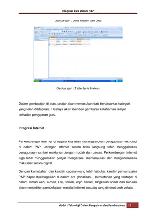 Integrasi TMK Dalam P&P

Gambarajah : Jenis Medan dan Data

Gambarajah : Table Jenis Haiwan

Dalam gambarajah di atas, pelajar akan memasukan data berdasarkan kategori
yang telah ditetapkan. Hasilnya akan memberi gambaran kefahaman pelajar
terhadap pengajaran guru.

Integrasi Internet

Perkembangan Internet di negara kita telah merangsangkan penggunaan teknologi
di dalam P&P. Jaringan Internet secara tidak langsung telah menggalakkan
penggunaan sumber maklumat dengan mudah dan pantas. Perkembangan Internet
juga lebih menggalakkan pelajar mengakses, memanipulasi dan mengenerasikan
maklumat secara digital.
Dengan kemudahan dan kaedah capaian yang lebih terbuka, kaedah penyampaian
P&P dapat dipelbagaikan di dalam era globalisasi. Kemudahan yang terdapat di
dalam laman web, e-mail, IRC, forum, enjin carian, rangkaian sosial dan lain-lain
akan menjadikan pembelajaran melalui Internet sesuatu yang diminati oleh pelajar.

Modul : Teknologi Dalam Pengajaran dan Pembelajaran

23

 