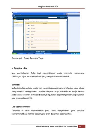Integrasi TMK Dalam P&P

Gambarajah : Previu Template Table

e. Template –Try
Mod pembelajaran Cuba (try) membolehkan pelajar mencuba mana-mana
kandungan tajuk secara hands-on yang menyamai siituasi sebenar.

Simulasi
Melalui simulasi, pelajar belajar dan mencipta pengalaman menghadapi suatu situasi
yang mungkin menggunakan perisian komputer tanpa memerlukan pelajar berada
pada situasi sebenar. Simulasi biasanya digunakan bagi mengambarkan perjalanan
satu proses atau aktiviti.

Lab Scenario/Offline
Template ini akan membolehkan guru untuk menyediakan garis panduan
bermaklumat bagi makmal pelajar yang akan dijalankan secara offline.

Modul : Teknologi Dalam Pengajaran dan Pembelajaran

50

 