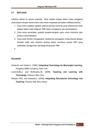 Integrasi TMK Dalam P&P

5.7

REFLEKSI

Lakukan aktiviti ini secara sukarela. Buat catatat ringkas dalam masa senggang
anda tanpa merujuk mana-mana nota untuk menjawab persoalan (refleksi) berikut;
1. Cuba anda catatkan apakah perkara-perkara penting yang sebenarnya anda
pelajari dalam topik integrasi TMK dalam pengajaran dan pembelajaran.
2. Cuba anda senaraikan apakah langkah-langkah perlu untuk membina satu
produk e-pembelajaran.
3. Cuba anda fikirkan mengapakah rekabentuk pengajaran (instructional design)
menjadi salah satu element penting dalam membina proses P&P yang
melibatkan penggunaan teknologi khususnya TMK.
4.

RUJUKAN

Grabe,M. and Grabe,C. (1998). Integrating Technology for Meaningful Learning.
Houghton Mifflin Company. New York.
Lever-Duffy,J.

and

McDonald,J.B.

(2008).

Teaching

and

Learning

with

Technology. Pearson. New York.
Roblyer, M.D. and Edwards,J. (2000). Integrating Educational Technology into
Teaching. Prentice Hall. New Jersey.

Modul : Teknologi Dalam Pengajaran dan Pembelajaran

60

 