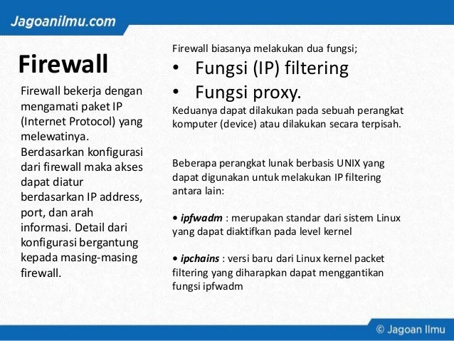 perangkat yang digunakan untuk dapat mengakses internet sebaiknya bagian bagian motor