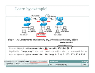 Learn by example!
11172.16.20.0/24 172.16.40.0/24
e0 e0 e0.1 .1 .1
.1 .1.2 .2
s0 s0 s1 s0
RouterA RouterB RouterC
172 16 10 3/24 172 16 30 3/24 172 16 50 3/24
Administration Sales Engineering
172.16.10.2/24
172.16.10.3/24
172.16.30.2/24
172.16.30.3/24
172.16.50.2/24
172.16.50.3/24
Step 1 – ACL statements Implicit deny any, which is automatically added.
RouterB(config)#access-list 10 permit 172.16.30.2
Test Condition
Implicit “deny any” -do not need to add this, discussed later
RouterB(config)#access-list 10 deny 0.0.0.0 255.255.255.255
(Standard IP)
 