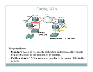 Placing ACLs
41
SSource
10.0.0.0/8
Destination 172.16.0.0/16
The general rule:g
 Standard ACLs do not specify destination addresses, so they should
be placed as close to the destination as possible.
 Put the extended ACLs as close as possible to the source of the trafficPut the extended ACLs as close as possible to the source of the traffic
denied.
 