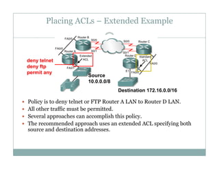 Placing ACLs – Extended Example
43
deny telnet
deny ftp
permit any
S
permit any
Source
10.0.0.0/8
Destination 172.16.0.0/16
 Policy is to deny telnet or FTP Router A LAN to Router D LAN.
 All other traffic must be permitted.
 Several approaches can accomplish this policy Several approaches can accomplish this policy.
 The recommended approach uses an extended ACL specifying both
source and destination addresses.
 