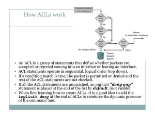 How ACLs work
6
 An ACL is a group of statements that define whether packets are
accepted or rejected coming into an interface or leaving an interfaceaccepted or rejected coming into an interface or leaving an interface.
 ACL statements operate in sequential, logical order (top down).
 If a condition match is true, the packet is permitted or denied and the
rest of the ACL statements are not checked.
 If all the ACL statements are unmatched, an implicit "deny any"
statement is placed at the end of the list by default. (not visible)
 When first learning how to create ACLs, it is a good idea to add the
implicit deny at the end of ACLs to reinforce the dynamic presenceimplicit deny at the end of ACLs to reinforce the dynamic presence
of the command line.
 