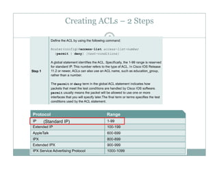 Creating ACLs – 2 Steps
9
(Standard IP)
 