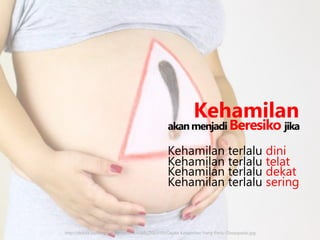 Kehamilan

akan menjadi Beresiko jika

Kehamilan terlalu dini
Kehamilan terlalu telat
Kehamilan terlalu dekat
Kehamilan terlalu sering

http://dokita.co/blog/wp-content/uploads/2013/05/Gejala-Kehamilan-Yang-Perlu-Diwaspadai.jpg

 