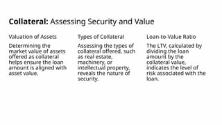 Modul 5_Corporate Lending_Part 1 bank credit | PPTX
