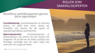 AIM | ACCESSIBILITY & INCLUSION FOR MIRGRANTS
Identifiera samhällsexperten genom
deras egenskaper
Framåttänkande. Samhällsexperter är visionära
ledare, ser alltid fram emot, tänker på,
fastställer och arbetar för att uppnå en
uppsättning hållbara samhällsmål.
Självmedvetenhet. Samhällsexperten är
självmedveten och känner till sina styrkor och
svagheter. På så sätt kan de bättre utnyttja sina
förmågor samtidigt som de söker hjälp från
andra för sina svaga områden.
ROLLEN SOM
SAMHÄLLSEXPERTEN
 