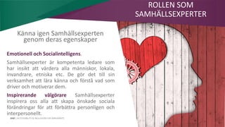 AIM | ACCESSIBILITY & INCLUSION FOR MIRGRANTS
Emotionell och Socialintelligens.
Samhällsexperter är kompetenta ledare som
har insikt att värdera alla människor, lokala,
invandrare, etniska etc. De gör det till sin
verksamhet att lära känna och förstå vad som
driver och motiverar dem.
Inspirerande välgörare Samhällsexperter
inspirera oss alla att skapa önskade sociala
förändringar för att förbättra personligen och
interpersonellt.
ROLLEN SOM
SAMHÄLLSEXPERTER
Känna igen Samhällsexperten
genom deras egenskaper
 