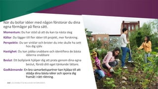 AIM | ACCESSIBILITY & INCLUSION FOR MIRGRANTS
När du bollar idéer med någon förstorar du dina
egna förmågor på flera sätt.
Momentum: Du har stöd så att du kan ta nästa steg
Källor: Du lägger till fler idéer till projekt, mer forskning.
Perspektiv: Du ser vinklar och brister du inte skulle ha sett
hos dig själv
Hastighet: Du kan jobba snabbare och identifiera de bästa
idéerna snabbare
Beslut: Ett bollplank hjälper dig att prata genom dina egna
beslut, förstå ditt eget tänkande lättare.
Godkännande: En bra samarbetspartner kan hjälpa till att
stödja dina bästa idéer och sporra dig
framåt i rätt riktning.
 