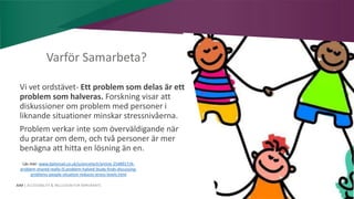 AIM | ACCESSIBILITY & INCLUSION FOR MIRGRANTS
Varför Samarbeta?
Vi vet ordstävet- Ett problem som delas är ett
problem som halveras. Forskning visar att
diskussioner om problem med personer i
liknande situationer minskar stressnivåerna.
Problem verkar inte som överväldigande när
du pratar om dem, och två personer är mer
benägna att hitta en lösning än en.
Läs mer: www.dailymail.co.uk/sciencetech/article-2548917/A-
problem-shared-really-IS-problem-halved-Study-finds-discussing-
problems-people-situation-reduces-stress-levels.html
 