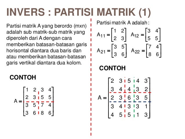 Contoh Soal Invers Matriks Ordo 5x5 Berbagi Contoh Soal