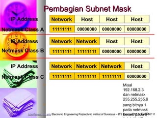 Pembagian Subnet Mask
   IP Address               Network                  Host                 Host                 Host
Netmask Class A              11111111             00000000             00000000             00000000

   IP Address               Network Network                               Host                 Host
Netmask Class B              11111111             11111111             00000000             00000000


   IP Address               Network Network Network                                            Host

Netmask Class C              11111111             11111111             11111111             00000000
                                                                                          Misal
                                                                                           192.168.2.3
                                                                                           dan netmask
                                                                                           255.255.255.0
                                                                                          yang bitnya 1
                                                                                           pada netmask
                                                                                           berarti pada IP
         isbat@eepis-its.edu Electronic Engineering Polytechnic Institut of Surabaya – ITS Kampus ITS Sukolilo 60111
 