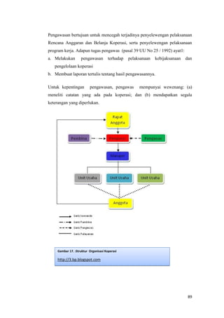 89
Pengawasan bertujuan untuk mencegah terjadinya penyelewengan pelaksanaan
Rencana Anggaran dan Belanja Koperasi, serta penyelewengan pelaksanaan
program kerja. Adapun tugas pengawas (pasal 39 UU No 25 / 1992) ayat1:
a. Melakukan pengawasan terhadap pelaksanaan kebijaksanaan dan
pengelolaan koperasi
b. Membuat laporan tertulis tentang hasil pengawasannya.
Untuk kepentingan pengawasan, pengawas mempunyai wewenang: (a)
meneliti catatan yang ada pada koperasi; dan (b) mendapatkan segala
keterangan yang diperlukan.
Gambar 17. :Struktur Organisasi Koperasi
http://3.bp.blogspot.com
 