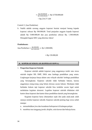 94
K. KOPERASI SEKOLAH (KOPERASI SISWA)
=
𝑅𝑝 250.000,00
𝑅𝑝 4.000.000,00
𝑥 𝑅𝑝 3.750.000,00
= Rp 234.37 5,00
Contoh 2 ( Jasa Pembelian)
b. Nadifa adalah seorang anggota koperasi berniat menjual barang kepada
koperasi sebesar Rp 500.000,00. Total penjualan anggota kepada koperasi
adalah Rp 5.000.000,00 dan jasa pembelian sebesar Rp. 1.500.000,00.
Hitunglah bagian SHU yang diterima Adera!
Pembahasan:
Jasa Pembelian =
𝑅𝑝 500.000
𝑅𝑝 5.000.000
𝑥 𝑅𝑝 1.500.000,
= Rp 150.000,00
1. Pengertian Koperasi Sekolah
Koperasi sekolah adalah koperasi yang anggotanya terdiri atas siswa
sekolah tingkat SD, SMP, SMA atau lembaga pendidikan yang setara.
Lingkungan kerjanya hanya dalam satu wilayah sekolah/ lembaga pendidikan
yang bersangkutan. Koperasi sekolah tidak berbadan hukum, karena
anggotanya orang-orang yang belum dewasa secara hokum. Meskipun tidak
berbadan hokum tapi koperasi sekolah bisa terdaftar secara legal untuk
melakukan kegiatan ekonomi. Legalitas koperasi sekolah dilakukan oleh
kantor dinas koperasi dan kantor dinas pendidikan daerah yang bersangkutan.
Kegiatan koperasi harus ditanamkan sejak dini pada anak-anak salah
satunya melalui koperasi sekolah. Koperasi sekolah penting bagi siswa sebab
mampu:
a. menumbuhkan jiwa dan kesadaran berkoperasi di kalangan pelajar.
b. membina rasa tanggung jawab, disiplin, setia kawan dan bekerja keras.
 