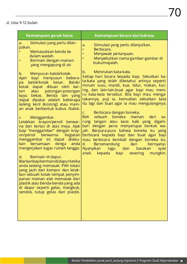 Modul 5 pedoman praktek lab anak sehat Modul 5 pedoman praktek lab anak sehat