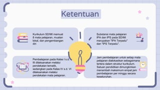Ketentuan
Kurikulum SD/MI memuat
8 mata pelajaran, muatan
lokal, dan pengembangan
diri
Pembelajaran pada Kelas I s.d.
III dilaksanakan melalui
pendekatan tematik,
sedangkan pada Kelas IV s.d. VI
dilaksanakan melalui
pendekatan mata pelajaran.
Substansi mata pelajaran
IPA dan IPS pada SD/MI
merupakan "IPA Terpadu"
dan "IPS Terpadu".
Jam pembelajaran untuk setiap mata
pelajaran dialokasikan sebagaimana
tertera dalam struktur kurikulum.
Satuan pendidikan dimungkinkan
menambah maksimum empat jam
pembelajaran per minggu secara
keseluruhan.
 