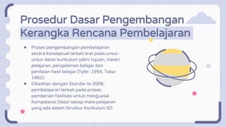 Prosedur Dasar Pengembangan
Kerangka Rencana Pembelajaran
● Proses pengembangan pembelajaran
secara konseptual terkait erat pada unsur-
unsur dasar kurikulum yakni tujuan, materi
pelajaran, pengalaman belajar dan
penilaian hasil belajar (Tyler: 1954, Taba:
1962).
● Dikaitkan dengan Standar Isi 2006,
pembelajaran terkait pada proses
pemberian fasilitasi untuk menguasai
Kompetensi Dasar setiap mata pelajaran
yang ada dalam Struktur Kurikulum SD.
 