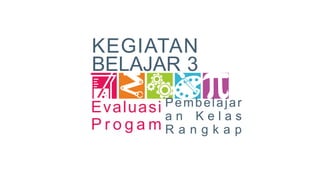 Pembelajar
a n K e l a s
R a n g k a p
Evaluasi
P r o g a m
KEGIATAN
BELAJAR 3
 