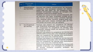 Cakupan Kelompok Mata Pelajaran
dalam Permendiknas No. 22 Tahun 2006
 