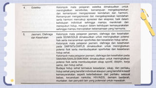 Cakupan Kelompok Mata Pelajaran
dalam Permendiknas No. 22 Tahun 2006
 