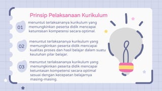 Prinsip Pelaksanaan Kurikulum
01
menuntut terlaksananya kurikulum yang
memungkinkan peserta didik mencapai
ketuntasan kompetensi secara optimal.
02
menuntut terlaksananya kurikulum yang
memungkinkan peserta didik mencapai
kualitas proses dan hasil belajar dalam suatu
keutuhan pilar belajar.
03
menuntut terlaksananya kurikulum yang
memungkinkan peserta didik mencapai
ketuntasan kompetensi secara optimal
sesuai dengan kecepatan belajarnya
masing-masing.
 