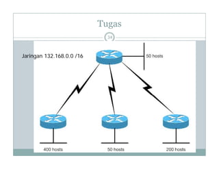 Tugas
34
Jaringan 132.168.0.0 /16
 