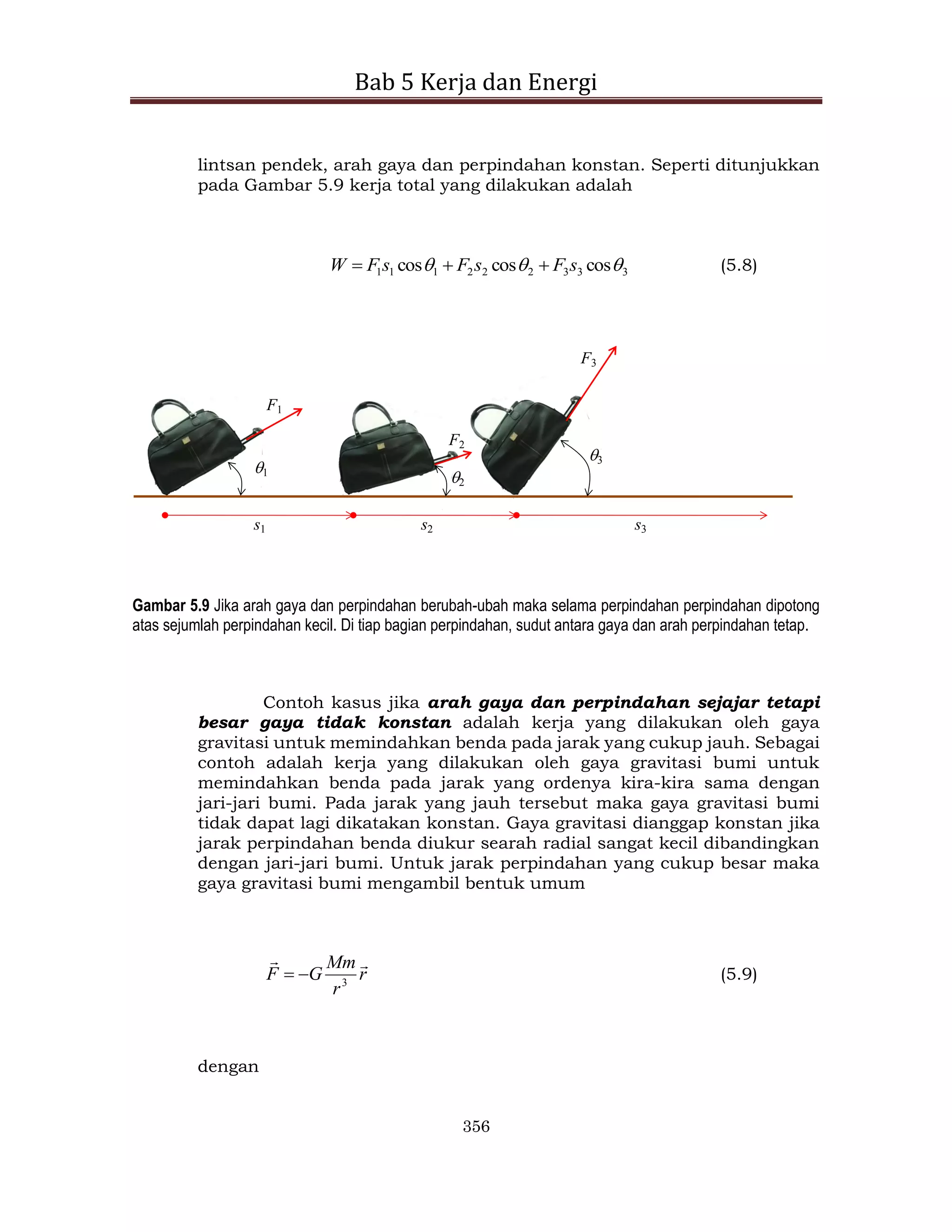 Bab 5 Kerja dan Energi
356
lintsan pendek, arah gaya dan perpindahan konstan. Seperti ditunjukkan
pada Gambar 5.9 kerja total yang dilakukan adalah
3
3
3
2
2
2
1
1
1 cos
cos
cos 

 s
F
s
F
s
F
W 

 (5.8)
F1
F2
F3
s1 s2 s3
1
2
3
Gambar 5.9 Jika arah gaya dan perpindahan berubah-ubah maka selama perpindahan perpindahan dipotong
atas sejumlah perpindahan kecil. Di tiap bagian perpindahan, sudut antara gaya dan arah perpindahan tetap.
Contoh kasus jika arah gaya dan perpindahan sejajar tetapi
besar gaya tidak konstan adalah kerja yang dilakukan oleh gaya
gravitasi untuk memindahkan benda pada jarak yang cukup jauh. Sebagai
contoh adalah kerja yang dilakukan oleh gaya gravitasi bumi untuk
memindahkan benda pada jarak yang ordenya kira-kira sama dengan
jari-jari bumi. Pada jarak yang jauh tersebut maka gaya gravitasi bumi
tidak dapat lagi dikatakan konstan. Gaya gravitasi dianggap konstan jika
jarak perpindahan benda diukur searah radial sangat kecil dibandingkan
dengan jari-jari bumi. Untuk jarak perpindahan yang cukup besar maka
gaya gravitasi bumi mengambil bentuk umum
r
r
Mm
G
F


3

 (5.9)
dengan
 