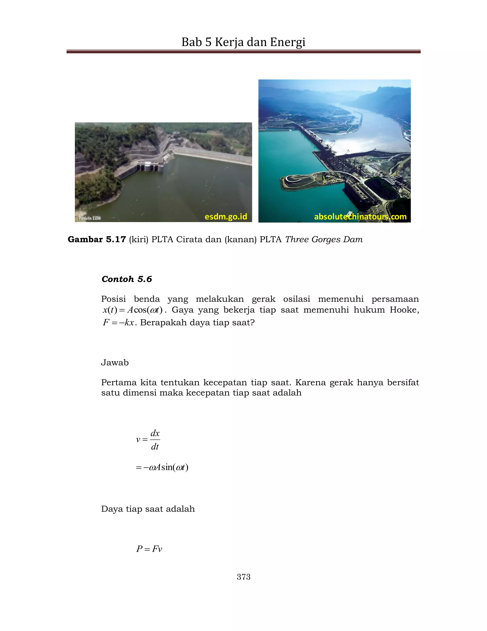 Bab 5 Kerja dan Energi
373
absolutechinatours.com
esdm.go.id
Gambar 5.17 (kiri) PLTA Cirata dan (kanan) PLTA Three Gorges Dam
Contoh 5.6
Posisi benda yang melakukan gerak osilasi memenuhi persamaan
)
cos(
)
( t
A
t
x 
 . Gaya yang bekerja tiap saat memenuhi hukum Hooke,
kx
F 
 . Berapakah daya tiap saat?
Jawab
Pertama kita tentukan kecepatan tiap saat. Karena gerak hanya bersifat
satu dimensi maka kecepatan tiap saat adalah
dt
dx
v 
)
sin( t
A 



Daya tiap saat adalah
Fv
P 
 