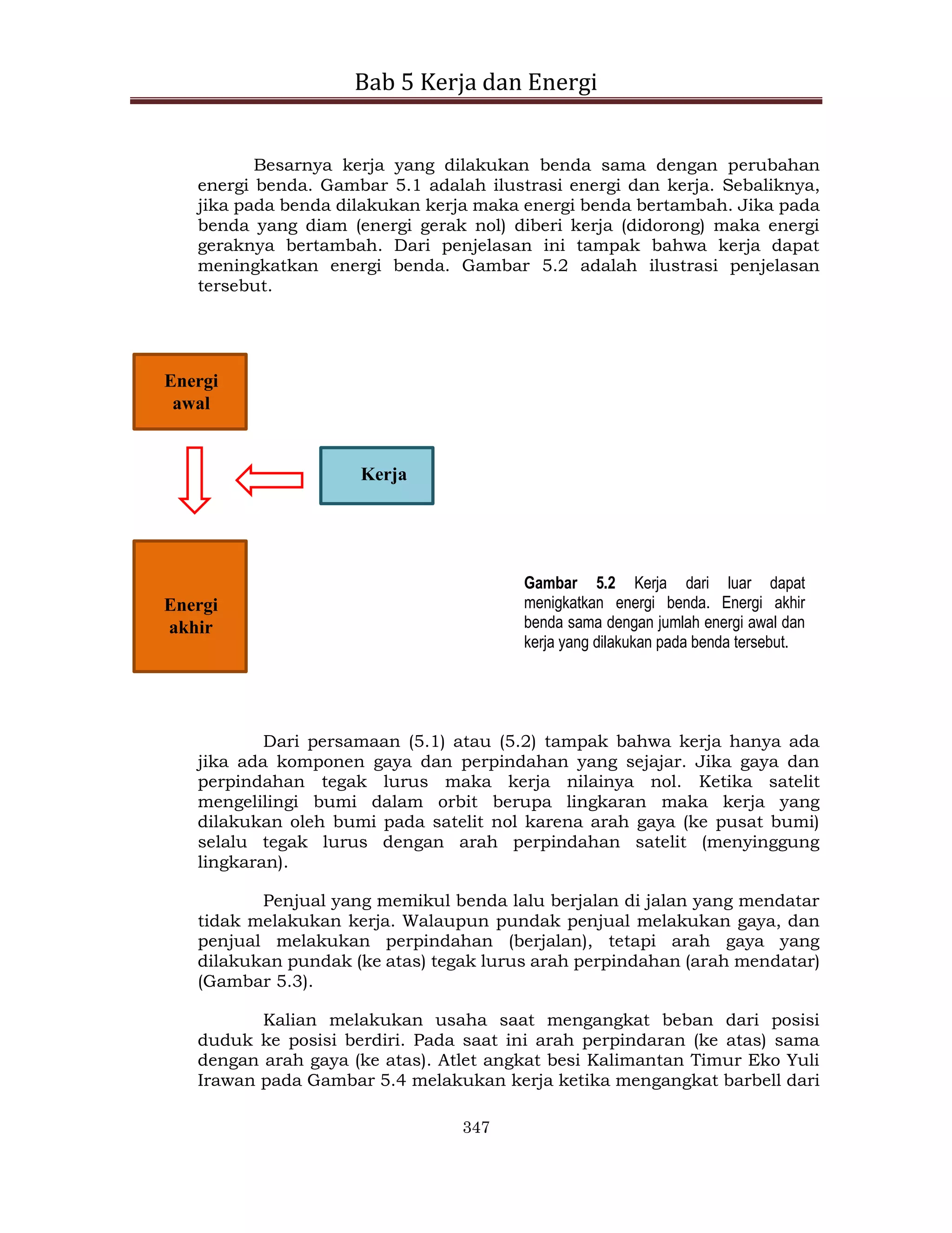 Bab 5 Kerja dan Energi
347
Besarnya kerja yang dilakukan benda sama dengan perubahan
energi benda. Gambar 5.1 adalah ilustrasi energi dan kerja. Sebaliknya,
jika pada benda dilakukan kerja maka energi benda bertambah. Jika pada
benda yang diam (energi gerak nol) diberi kerja (didorong) maka energi
geraknya bertambah. Dari penjelasan ini tampak bahwa kerja dapat
meningkatkan energi benda. Gambar 5.2 adalah ilustrasi penjelasan
tersebut.
Energi
akhir
Energi
awal
Kerja
Dari persamaan (5.1) atau (5.2) tampak bahwa kerja hanya ada
jika ada komponen gaya dan perpindahan yang sejajar. Jika gaya dan
perpindahan tegak lurus maka kerja nilainya nol. Ketika satelit
mengelilingi bumi dalam orbit berupa lingkaran maka kerja yang
dilakukan oleh bumi pada satelit nol karena arah gaya (ke pusat bumi)
selalu tegak lurus dengan arah perpindahan satelit (menyinggung
lingkaran).
Penjual yang memikul benda lalu berjalan di jalan yang mendatar
tidak melakukan kerja. Walaupun pundak penjual melakukan gaya, dan
penjual melakukan perpindahan (berjalan), tetapi arah gaya yang
dilakukan pundak (ke atas) tegak lurus arah perpindahan (arah mendatar)
(Gambar 5.3).
Kalian melakukan usaha saat mengangkat beban dari posisi
duduk ke posisi berdiri. Pada saat ini arah perpindaran (ke atas) sama
dengan arah gaya (ke atas). Atlet angkat besi Kalimantan Timur Eko Yuli
Irawan pada Gambar 5.4 melakukan kerja ketika mengangkat barbell dari
Gambar 5.2 Kerja dari luar dapat
menigkatkan energi benda. Energi akhir
benda sama dengan jumlah energi awal dan
kerja yang dilakukan pada benda tersebut.
 