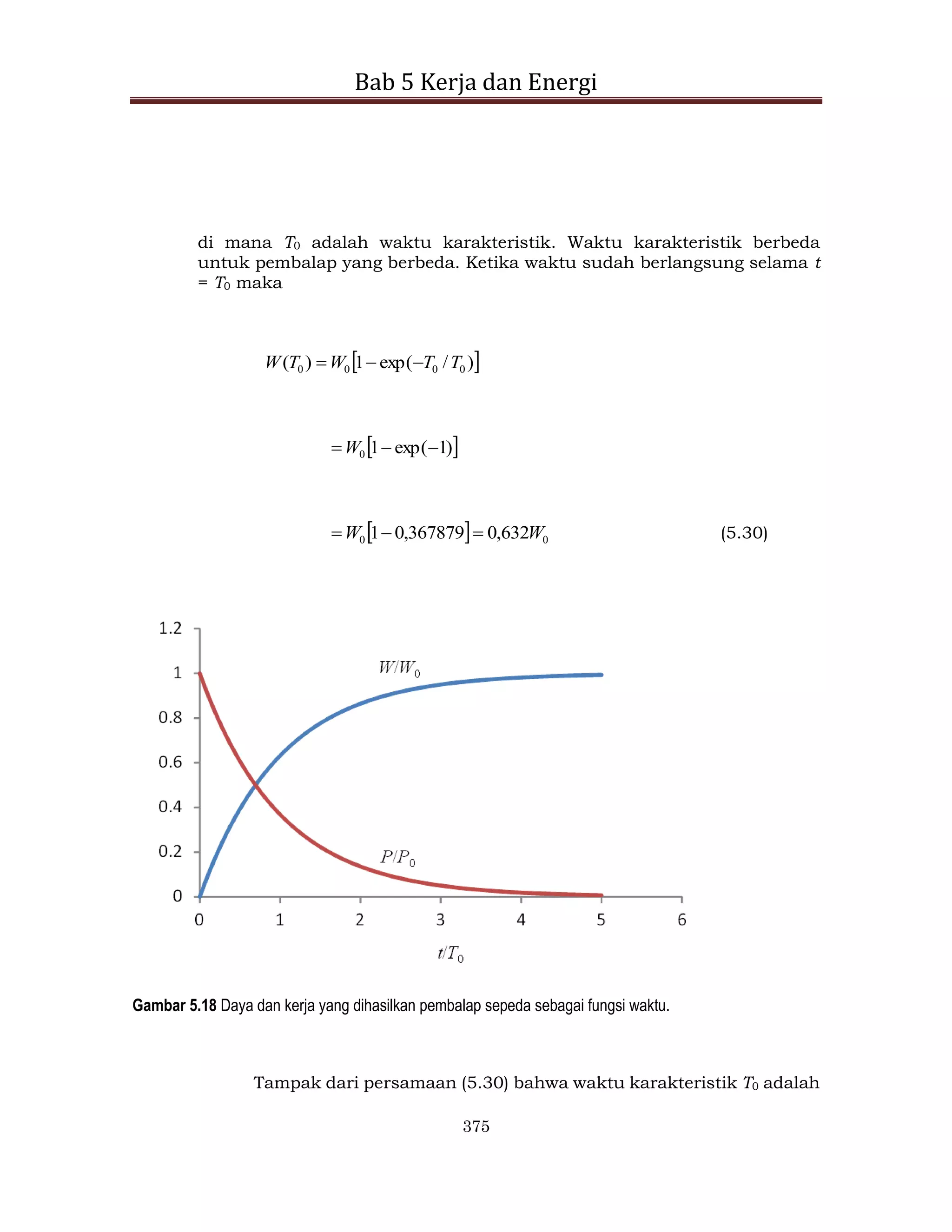 Bab 5 Kerja dan Energi
375
di mana T0 adalah waktu karakteristik. Waktu karakteristik berbeda
untuk pembalap yang berbeda. Ketika waktu sudah berlangsung selama t
= T0 maka
 
)
/
exp(
1
)
( 0
0
0
0 T
T
W
T
W 


 
)
1
exp(
1
0 

W
  0
0 632
,
0
367879
,
0
1 W
W 

 (5.30)
Gambar 5.18 Daya dan kerja yang dihasilkan pembalap sepeda sebagai fungsi waktu.
Tampak dari persamaan (5.30) bahwa waktu karakteristik T0 adalah
 
