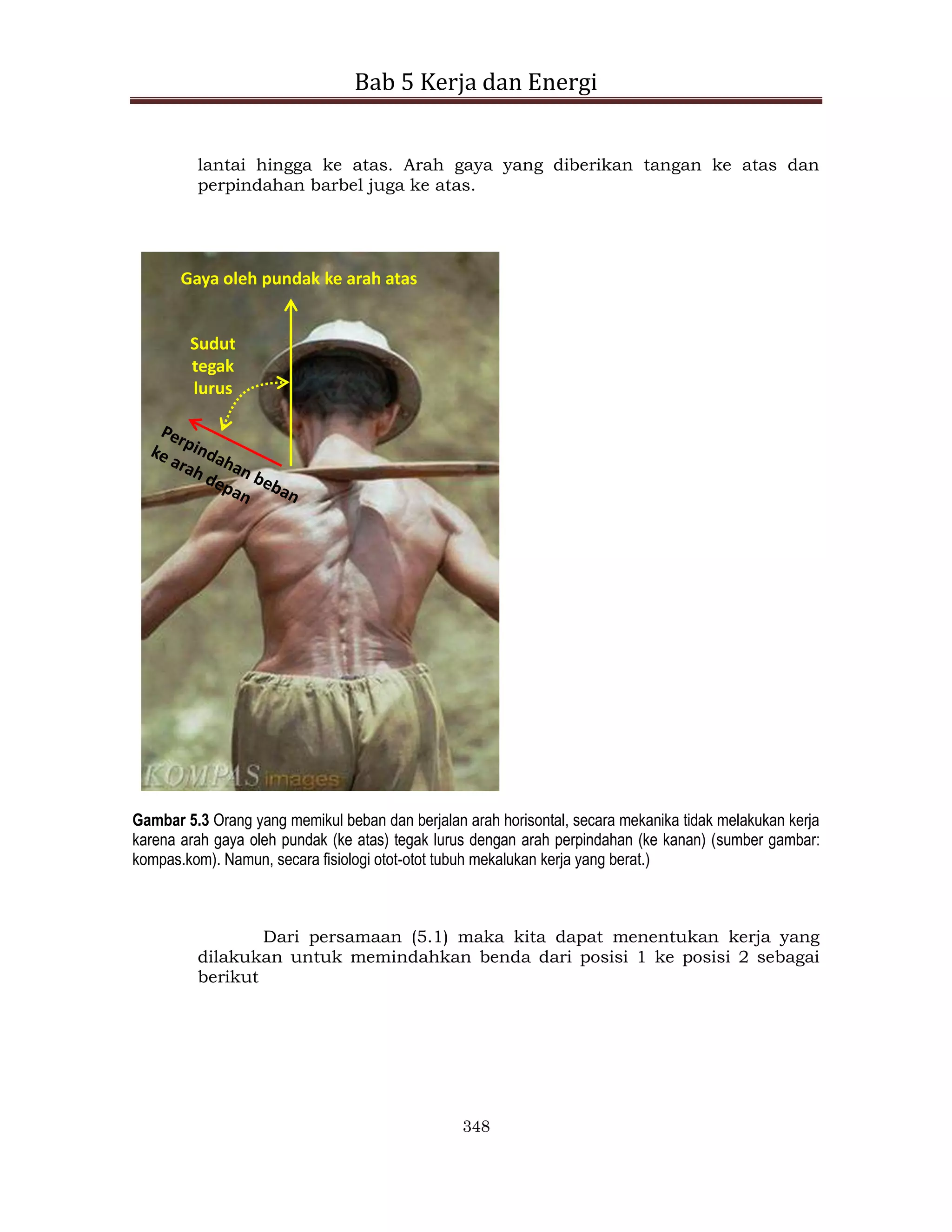 Bab 5 Kerja dan Energi
348
lantai hingga ke atas. Arah gaya yang diberikan tangan ke atas dan
perpindahan barbel juga ke atas.
Gaya oleh pundak ke arah atas
Sudut
tegak
lurus
Gambar 5.3 Orang yang memikul beban dan berjalan arah horisontal, secara mekanika tidak melakukan kerja
karena arah gaya oleh pundak (ke atas) tegak lurus dengan arah perpindahan (ke kanan) (sumber gambar:
kompas.kom). Namun, secara fisiologi otot-otot tubuh mekalukan kerja yang berat.)
Dari persamaan (5.1) maka kita dapat menentukan kerja yang
dilakukan untuk memindahkan benda dari posisi 1 ke posisi 2 sebagai
berikut
 