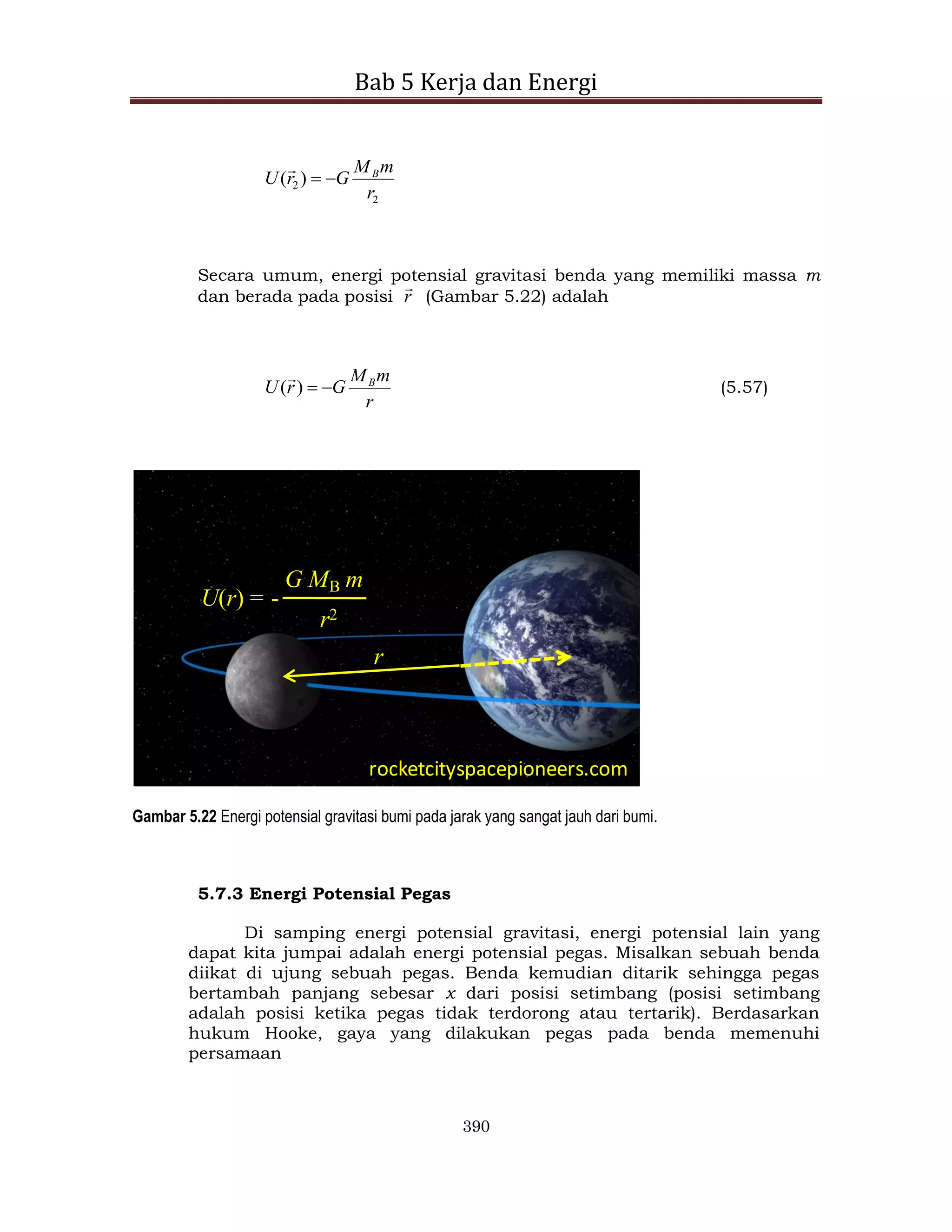 Bab 5 Kerja dan Energi
390
2
2 )
(
r
m
M
G
r
U B



Secara umum, energi potensial gravitasi benda yang memiliki massa m
dan berada pada posisi r

(Gambar 5.22) adalah
r
m
M
G
r
U B


)
(

(5.57)
rocketcityspacepioneers.com
r
U(r) = -
G MB m
r2
Gambar 5.22 Energi potensial gravitasi bumi pada jarak yang sangat jauh dari bumi.
5.7.3 Energi Potensial Pegas
Di samping energi potensial gravitasi, energi potensial lain yang
dapat kita jumpai adalah energi potensial pegas. Misalkan sebuah benda
diikat di ujung sebuah pegas. Benda kemudian ditarik sehingga pegas
bertambah panjang sebesar x dari posisi setimbang (posisi setimbang
adalah posisi ketika pegas tidak terdorong atau tertarik). Berdasarkan
hukum Hooke, gaya yang dilakukan pegas pada benda memenuhi
persamaan
 