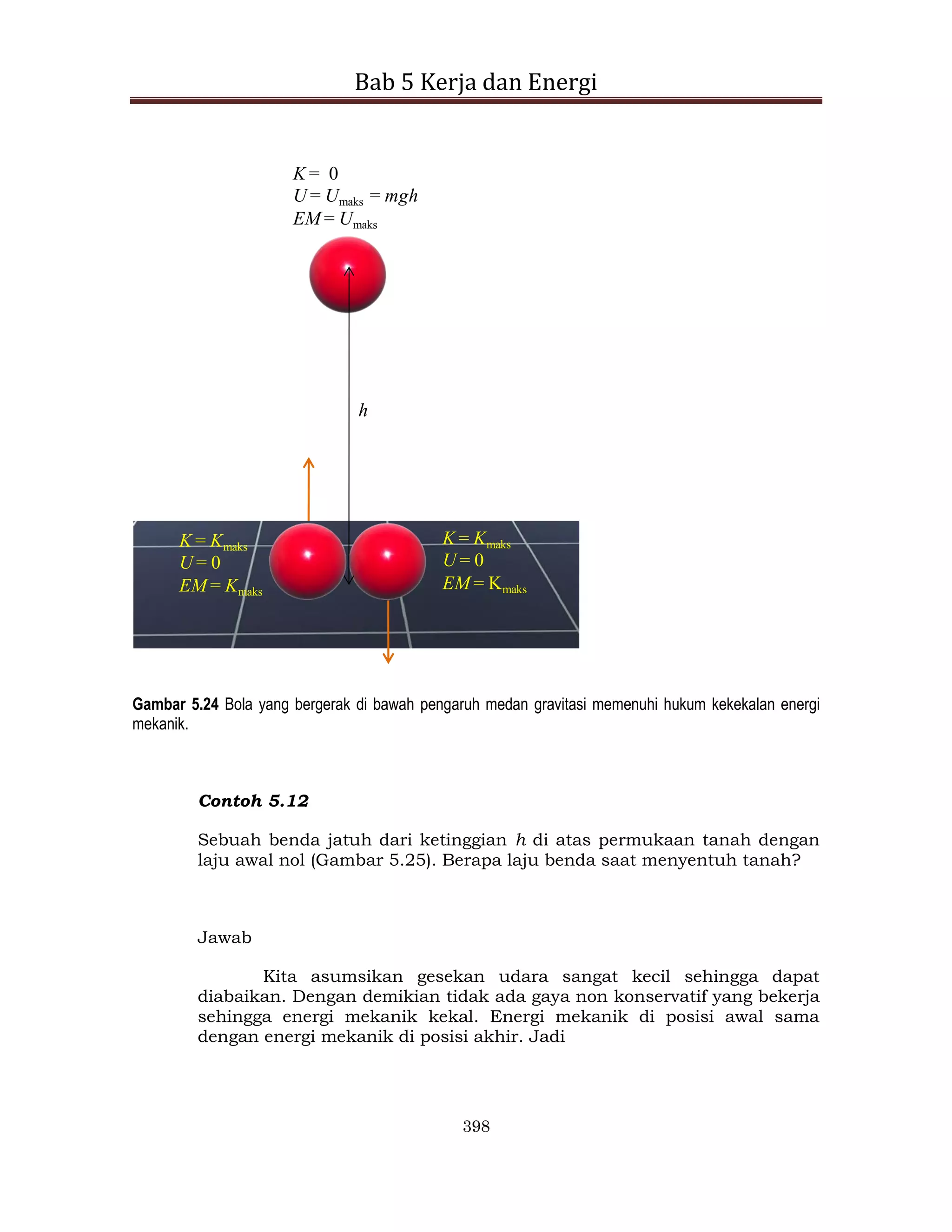 Bab 5 Kerja dan Energi
398
K = Kmaks
U = 0
EM = Kmaks
K = Kmaks
U = 0
EM = Kmaks
K = 0
U = Umaks = mgh
EM = Umaks
h
Gambar 5.24 Bola yang bergerak di bawah pengaruh medan gravitasi memenuhi hukum kekekalan energi
mekanik.
Contoh 5.12
Sebuah benda jatuh dari ketinggian h di atas permukaan tanah dengan
laju awal nol (Gambar 5.25). Berapa laju benda saat menyentuh tanah?
Jawab
Kita asumsikan gesekan udara sangat kecil sehingga dapat
diabaikan. Dengan demikian tidak ada gaya non konservatif yang bekerja
sehingga energi mekanik kekal. Energi mekanik di posisi awal sama
dengan energi mekanik di posisi akhir. Jadi
 